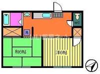 プチハイツ岩瀬の間取り