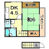高下ハイツの間取り