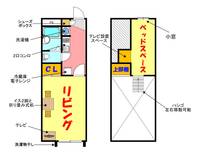 大阪府大阪市鶴見区放出東1(アパート)の賃貸物件の間取り