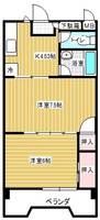 ボヌールシャトレーの間取り
