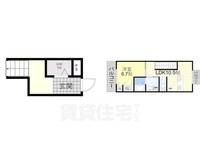 riqueza(リケサ)の間取り