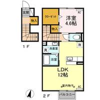 AXIS Bの間取り