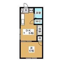 リバーサイド矢上の間取り