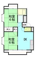 ターナハイムBの間取り