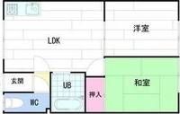 リビエール美園の間取り