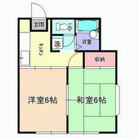 クロックハイツの間取り