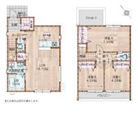 埼玉県さいたま市岩槻区大字南辻(一戸建)の賃貸物件の間取り