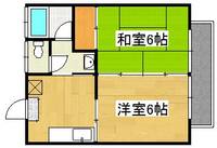 シティハイム国分の間取り