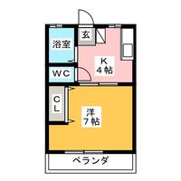 セントラルシティーの間取り