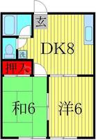 サンハイム初石の間取り