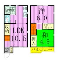 千葉県松戸市中和倉(一戸建)の賃貸物件の間取り