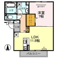 セントラルヴィレッジB棟の間取り