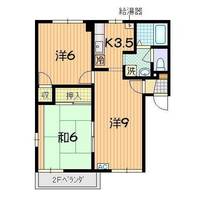 カーティングハウス Bの間取り