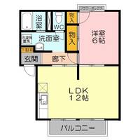 ハイツソアニエの間取り