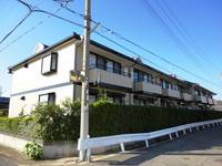 物件の外観画像