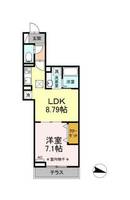 アヴァンス東大泉Aの間取り