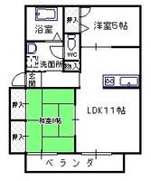 ヌーヴェルシゲミツCの間取り