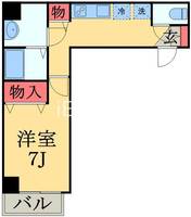 千葉中央駅前ビルの間取り