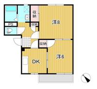 カーサ大みかAの間取り