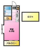 藤コーポの間取り