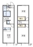 レオパレス藤崎の間取り