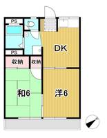 山道ハイツの間取り