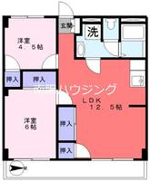 リバーサイドマンションの間取り