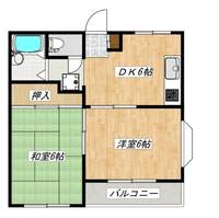 ハイツリバーサイドの間取り