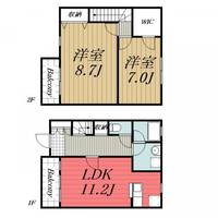 千葉県四街道市鹿渡(一戸建)の賃貸物件の間取り