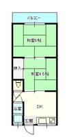 岡山県岡山市南区南輝1(アパート)の賃貸物件の間取り