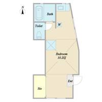 ノース・フォートの間取り