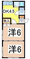 静岡県沼津市岡宮(アパート)の賃貸物件の間取り