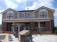 物件の外観画像