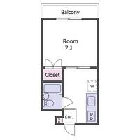 ガーデン南台の間取り
