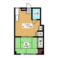 リエス湊の間取り