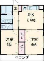 グリーンビレッジの間取り