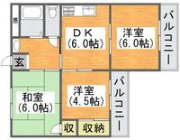物件の間取り画像