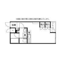 清里マンション五福の間取り