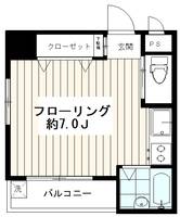 Green Hillの間取り