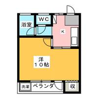 成元コーポの間取り