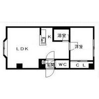 北海道札幌市中央区南十条西8(マンション)の賃貸物件の間取り
