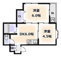 ルミナス アスカの間取り
