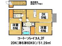 コート・ソレイユA(201901)の間取り