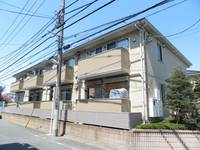 物件の外観画像