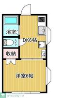 都コーポの間取り