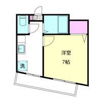 リバーストーンの間取り