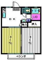メゾン旭Bの間取り