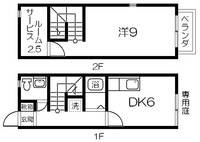 ジュネスSHUの間取り