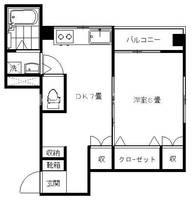 サンクレスト大森の間取り