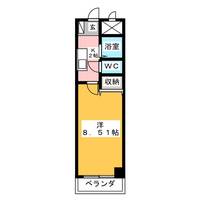 服部園ビルの間取り